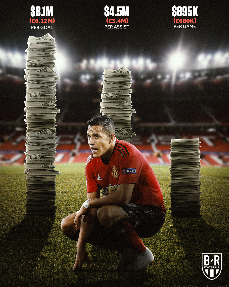 Simply Saka Simple Saka Twitter