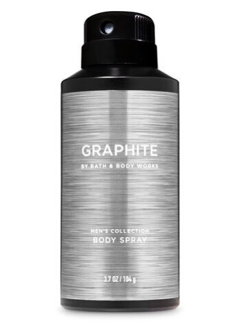 I hope no one has done this yet but...Thread of post malone as body sprays from bath and body works