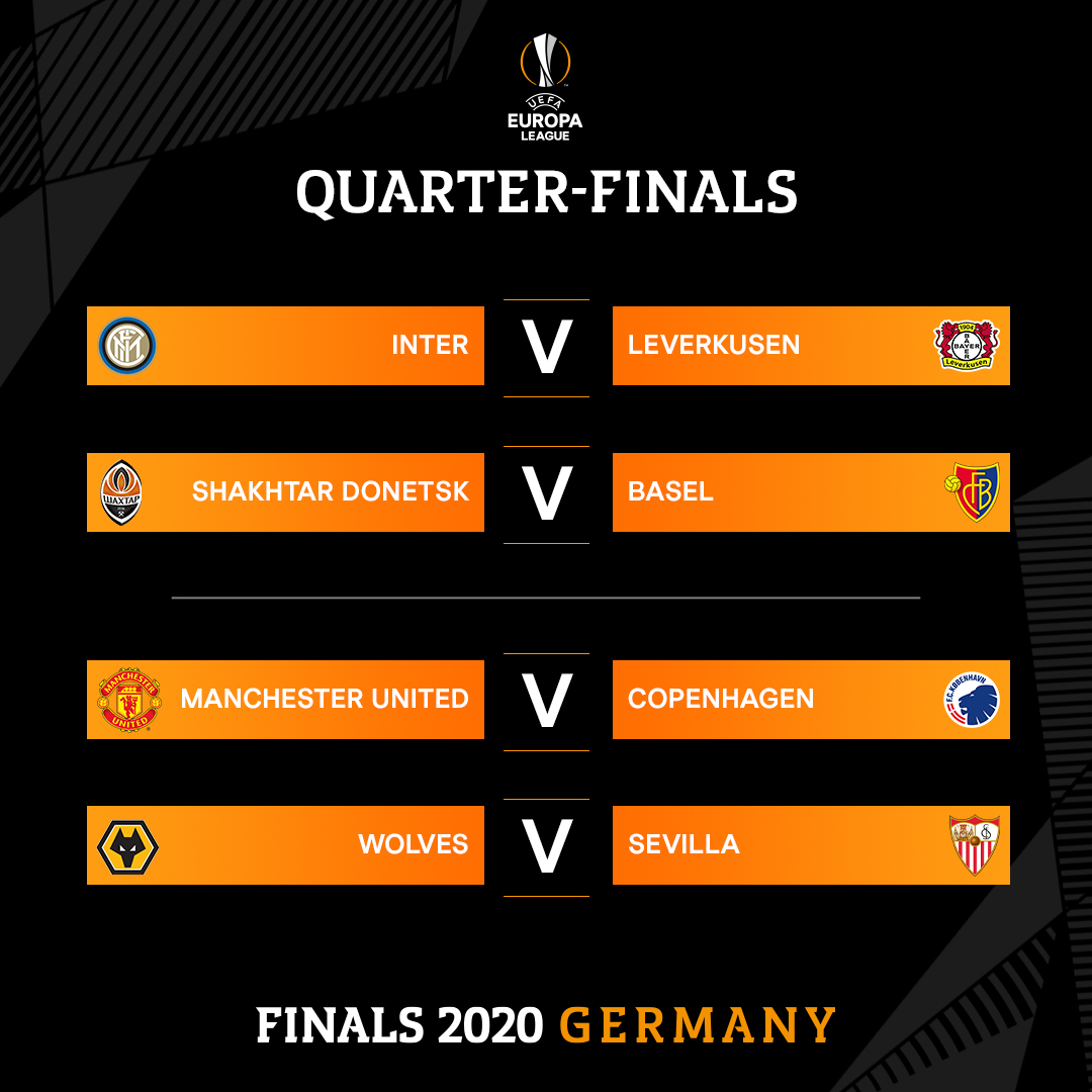 View Draw Europa League Bracket 2021 Gif Ace Wallpaper view-draw-europa-league-bracket-2021-gif-ace-wallpaper