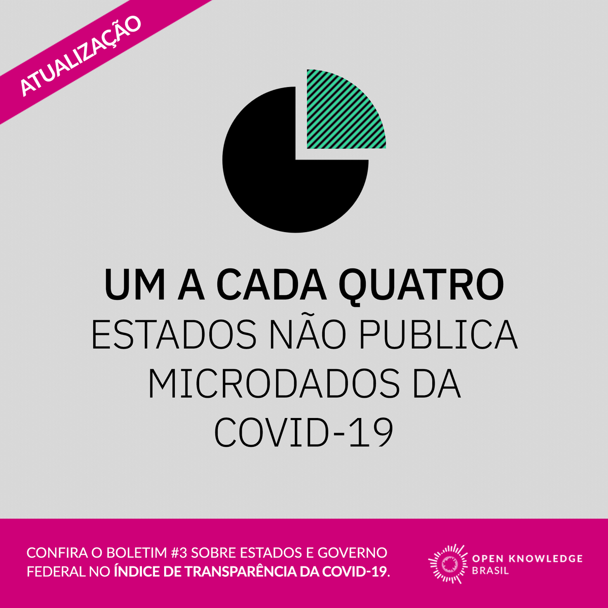 Open Knowledge Brasil tweet media