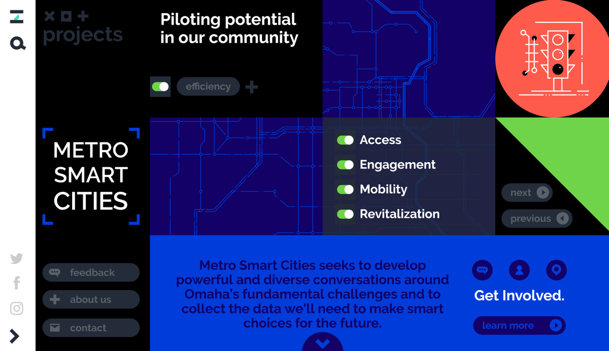 Metro Smart Cities tweet media