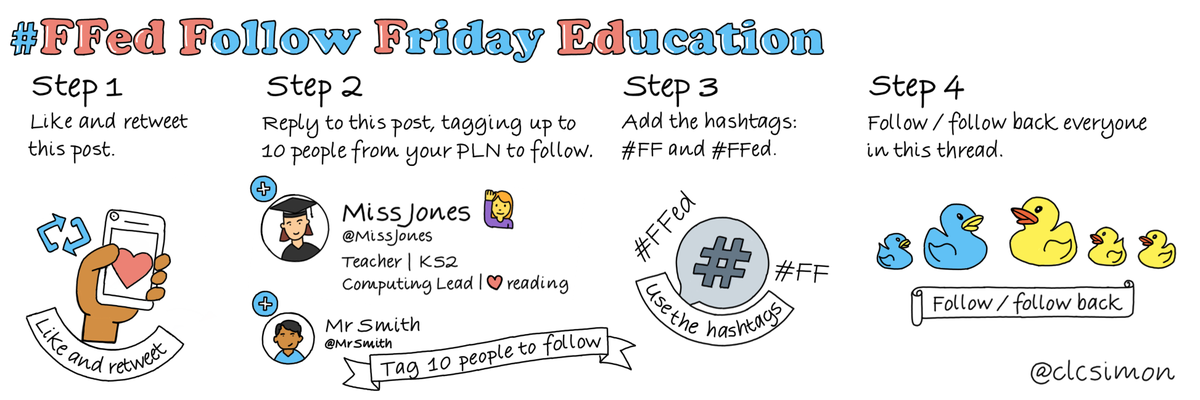 OK, it's that time again! Like and retweet this tweet then tag upto 10 people to follow. This week's #FF #FFed is a #WomenEd special: @Vivgrant @RachelOrr @Toriaclaire @EmmaGaunt5 @musicmind @ZeinaChalich @AshED_PD @DepHead_Jones @TELHolly1 @KookieB9