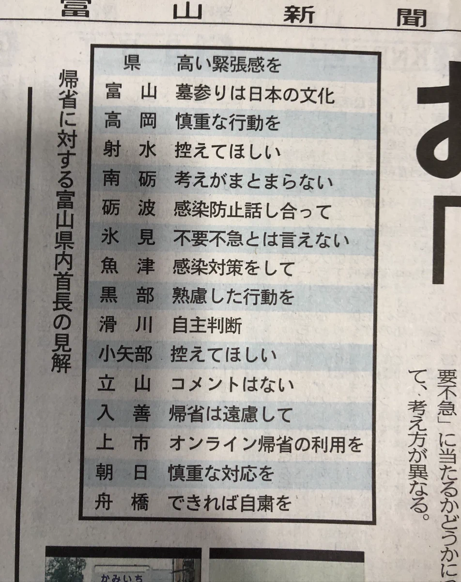 お盆の帰省に対する富山県内の首長の見解が面白すぎるｗｗｗ