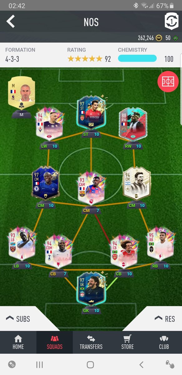 ChelseaNik's tweet photo. Finally a respectable team to handle weekend league. https://t.co/GcTVsqWiic