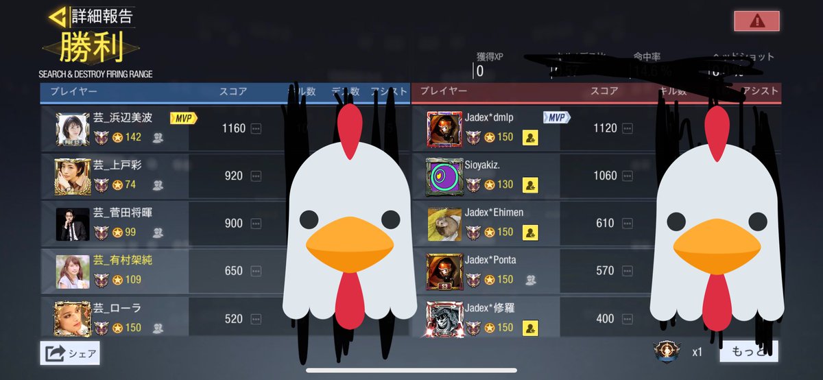 cod29575142's tweet image. GGLルール/bo3でスクリムさせていただきました。
✨芸能界クラン vs Jadexクラン✨

3-0で勝ちました。

だけど相手も作り立てのクランですごく強かったです。
Jadexさんのみなさんと楽しくできて良かったです💮　
ありがとうございました💯
#CoDMobile #codmスクリム #Jadexクラン #芸能界クラン