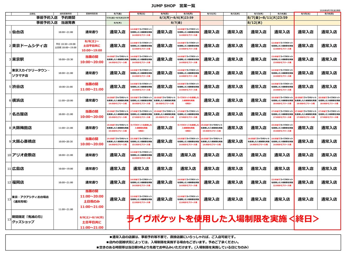 ジャンプショップ Jump Shop 公式 Jump Shop事前予約 抽選 による入場制限のお知らせ 8 7現在 Jump Shopでは現在 日にち 店舗 時間帯によりライヴポケットを使用した入場制限を実施しております 詳しくは画像をご覧ください 空きのある時間帯には