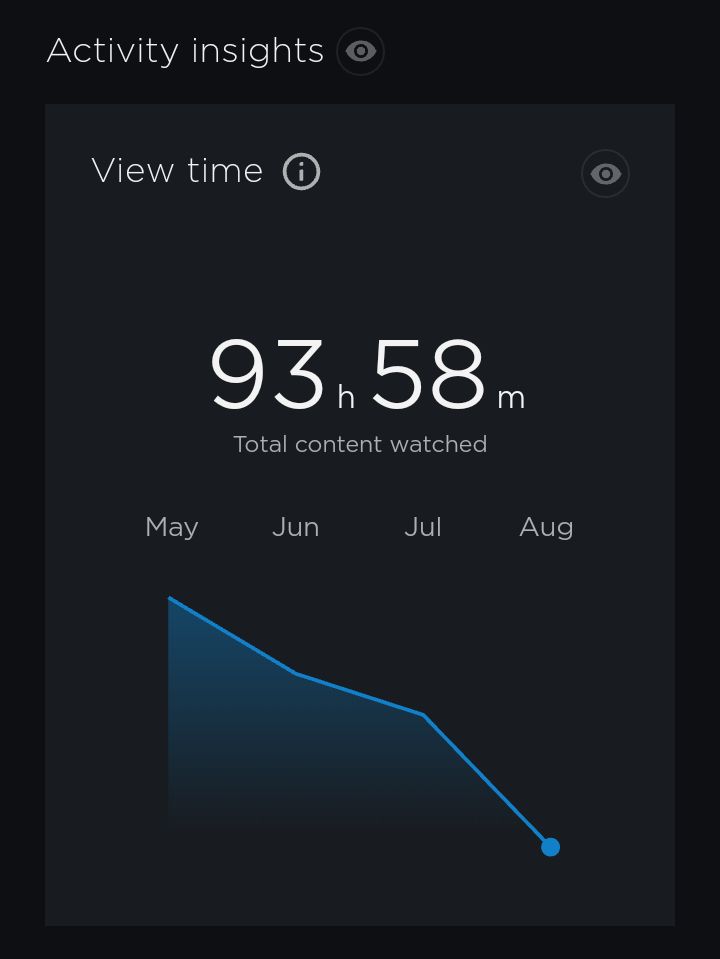 obiagba_mary's tweet image. Day 57 of #100DAYSOFGADS2020
Made so much progress today that I just had to rename my file to PROGRESS.js 😂😋You&apos;ll soon know what I&apos;m making #suspenseMode😉
Looks like the more technical the content, the less i&apos;m able to consume. I will rise... #August #womenWhoCode #javascript