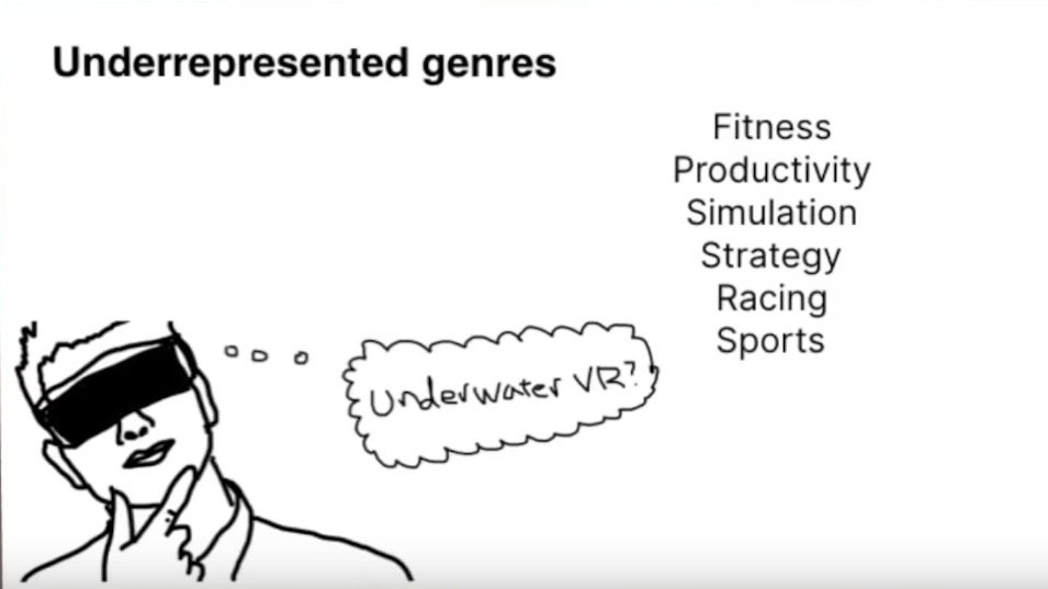 Talking about the categories of under-represented genres on  #OculusQuest, Mr. Pruett lists the below categories.It may be a cue for all  #gamedev out there about what kind of experiences  @oculus is looking for...Glad to see  #fitness since our game  @hitmotion1 is about that!
