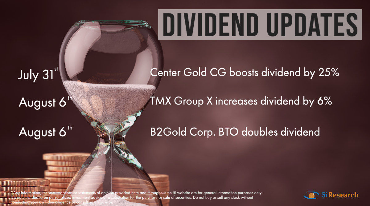 5iresearchdotca's tweet photo. 🔊ICYMI - Here are the #dividend announcements from the past seven days! https://t.co/i9n6YPAxF3