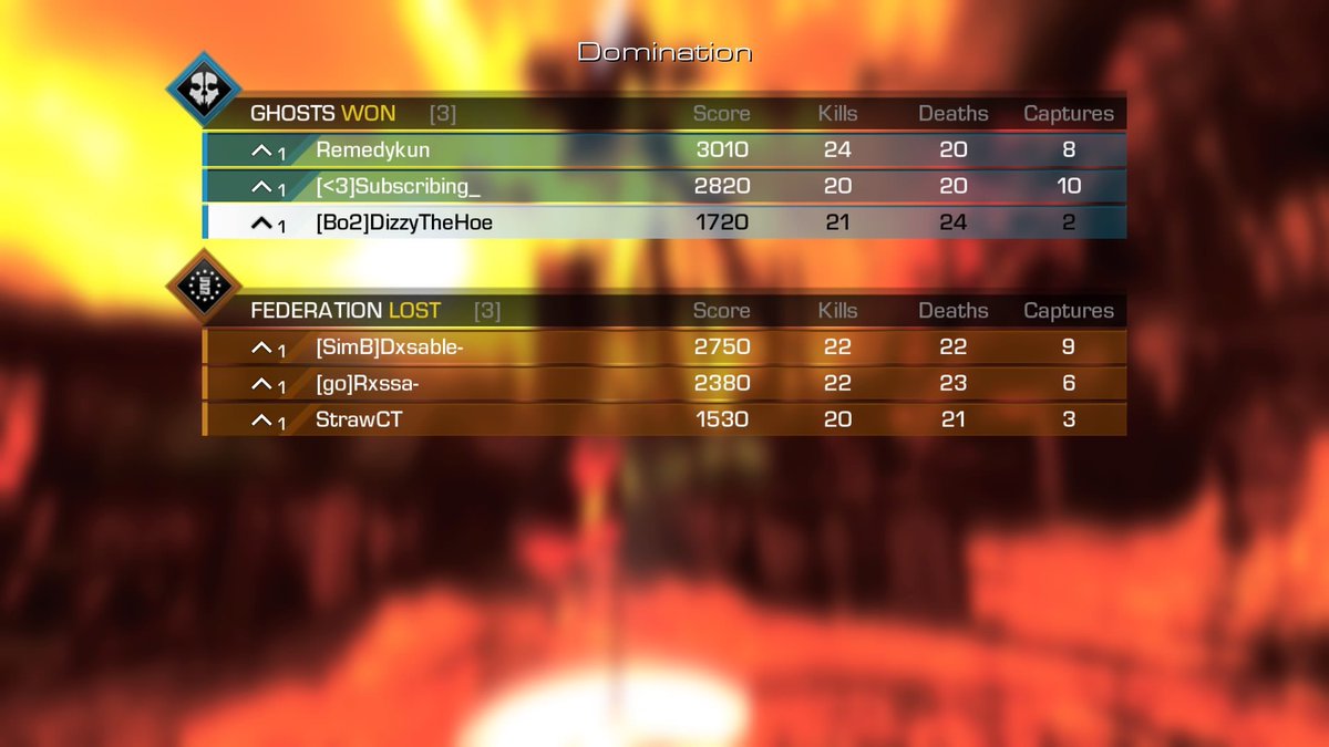 Giving Dizzy the wing on EU host