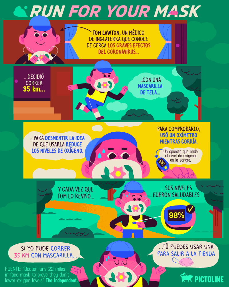 pictoline's tweet image. Un doctor en Inglaterra decidió correr 35 km para probar si las mascarillas reducen los niveles de oxígeno 🏃‍♂️👨‍⚕️
Este fue el resultado: