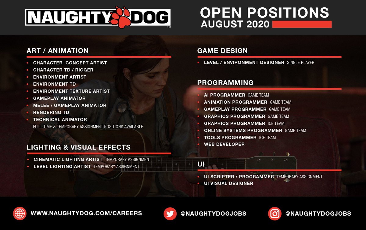 Naughty Dog Jobs (@NaughtyDogJobs) / X