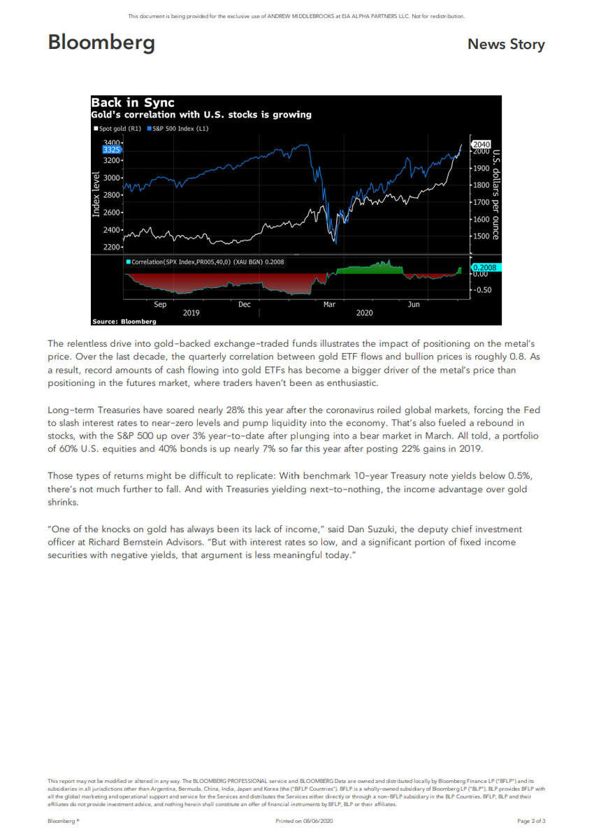 Probably a good time as well to plug my homeboy  @naufalsanaullah and his comments on bond vs gold in a diversified portfolio. 9/