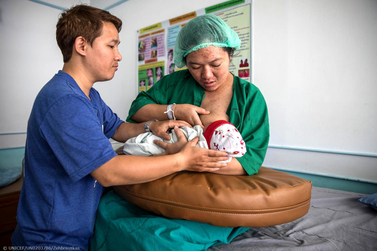 UNICEF tweet media