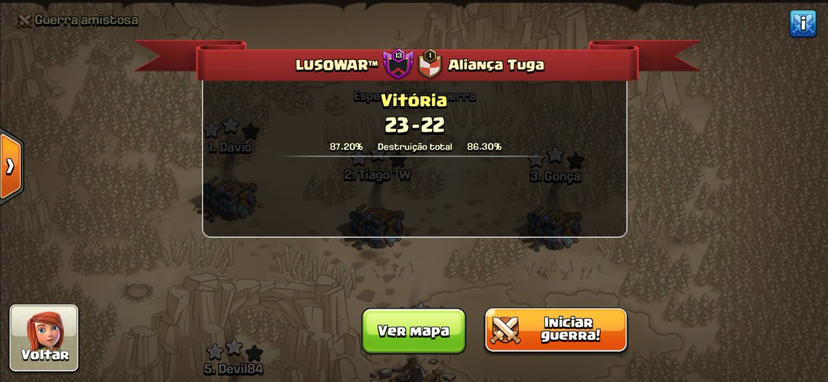 3a ronda da Liga Coc PT, e grande vitória da nossa equipa ! 
Bom jogo <a href="/AliancaTuga/">Alianca Tuga</a>, e boa sorte nas restantes wars da fase de grupos 💪🇵🇹
@tiagovaz_2 
<a href="/Kush_Coc/">Kush n-1</a> 
<a href="/davidsilvacoc/">David</a> 
@CoC_Portugal 
<a href="/Funas_DF/">Funas</a> 
<a href="/pau_gaming/">Hludwig - Gaming</a>