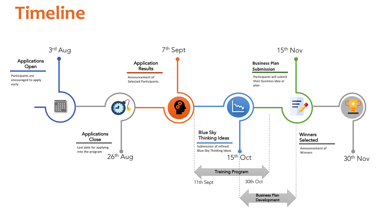 New Energy Nexus tweet media