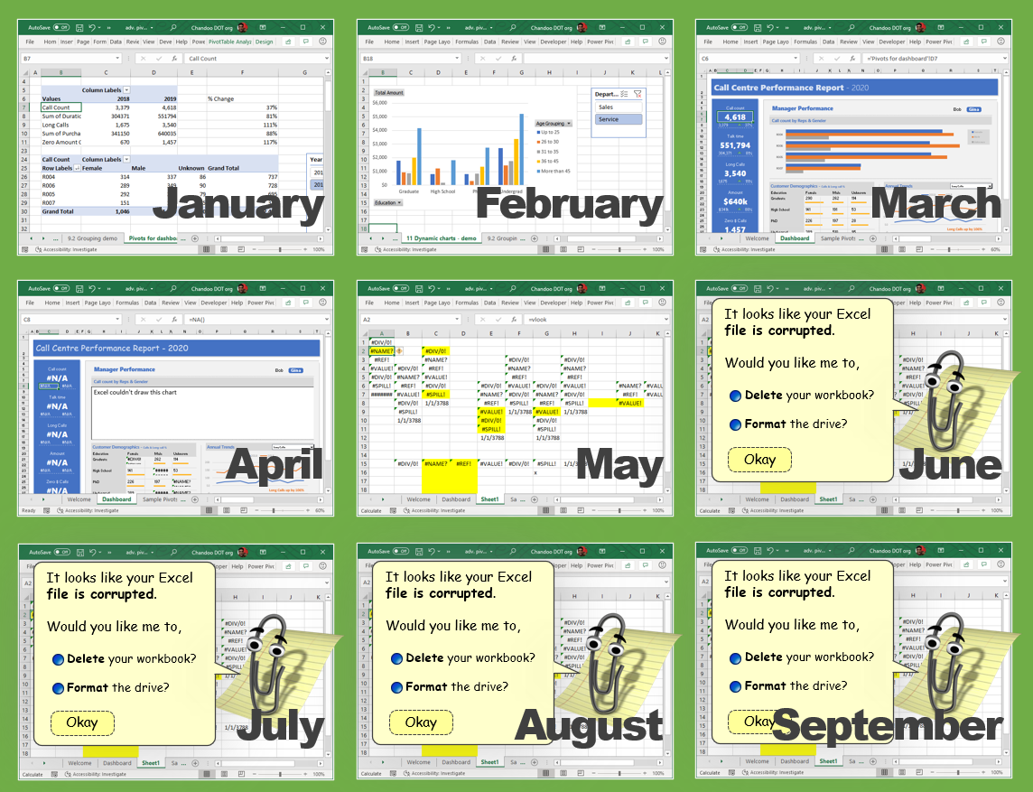 2020 #Excel edition. 🤣
Inspired by <a href="/ReeseW/">Reese Witherspoon</a>