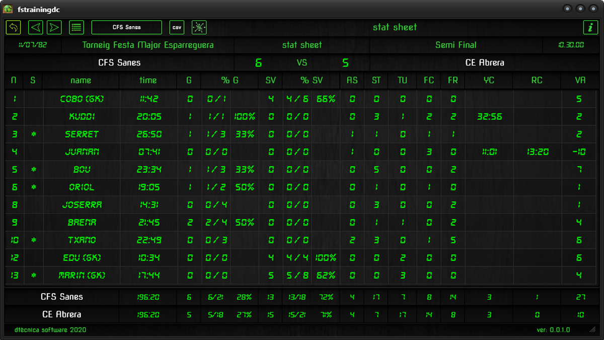 fstrainingpro's tweet image. fstraining, professional stats in training futsal.
Now also available on Microsoft Store.

Promotion offer

Like + Retweet = Free Promotional Code

With bit.ly/33BuuRy  It's very easy!

#Futsal