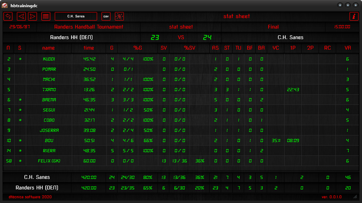 hbtraining tweet media