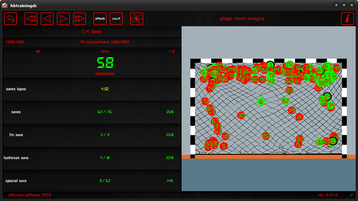 hbtraining tweet media