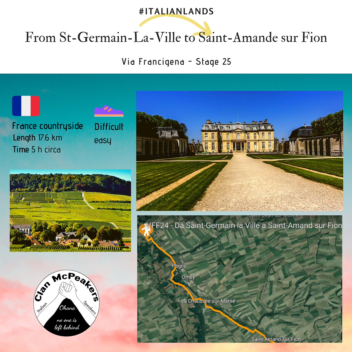 ClanMcPeakers's tweet image. #ItalianLands #ViaFrancigena #Stage25
From St-Germain-La-Ville to Saint-Amande sur Fion, crosses the "chalk country" and the four mills of Saint Amand sul Fion.
#ClanMcPeakers #walking #trekking #MPC2020
@MyPeakChallenge @SamHeughan @RealAlexNorouzi @jordana_brown @CoachValbo