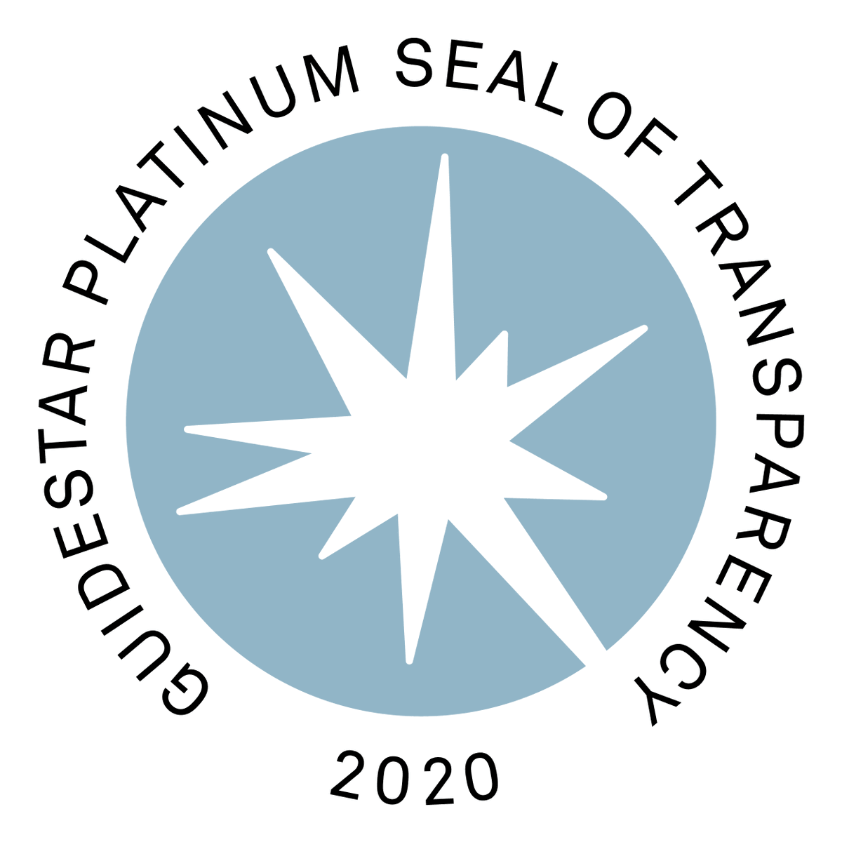 We earned a 2020 Platinum Seal of Transparency by sharing the metrics that matter most! Check out our updated GuideStar #NonprofitProfile <a href="/CandidDotOrg/">Candid</a>