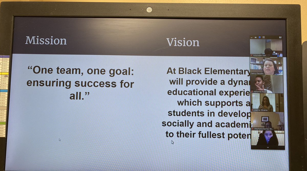 BlackES_AISD's tweet image. Principal Paredes first day with the staff was impactful. She posed thought provoking questions and got everyone excited to take on the new school year. @nparedes2000 #staylinked #GoBulldogs @AldineISD