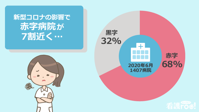 St Kangorooさんのイラスト一覧