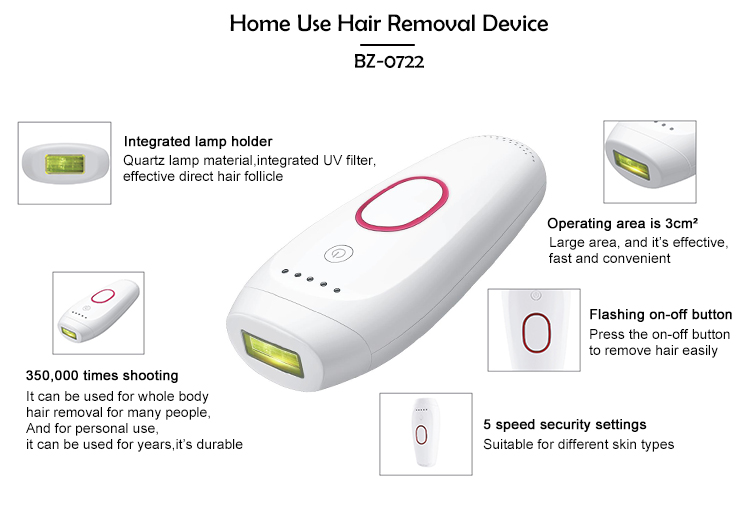 Tracyli1988's tweet photo. Amazon Best Sell home use beauty machines. https://t.co/mqCzwtAFT1