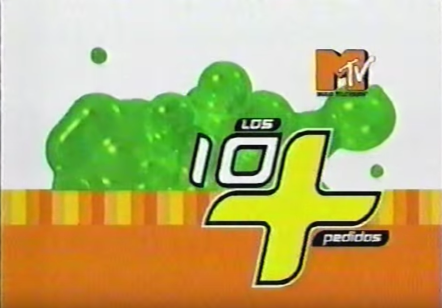 Bubblegum PopAn offshoot of Ultramodern Millennial, Bubblegum Pop drew a lot more from the fun-loving disco culture of the late 70s while still giving it a modern edge. Being the primary aesthetic marketed towards young girls of the early 00s, femininity was great emphasized.
