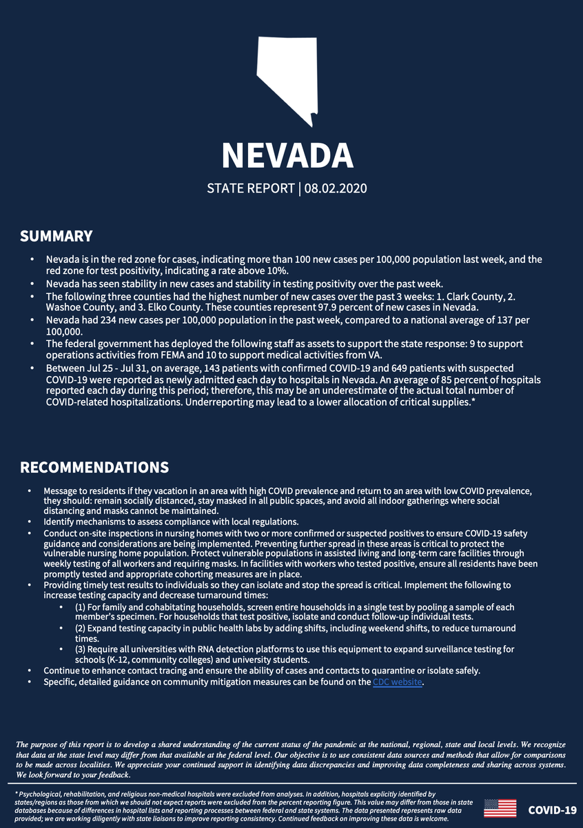 RalstonReports's tweet photo. Wrap your head around this:
White House says NV in the red zone, president's campaign ignores that AND defies a state directive to keep it under 50 people AND the hotel owners put everyone, including their workers, at risk. And the men of God over at Ahern Hotel demagogue away. https://t.co/NTtnZQfZX6