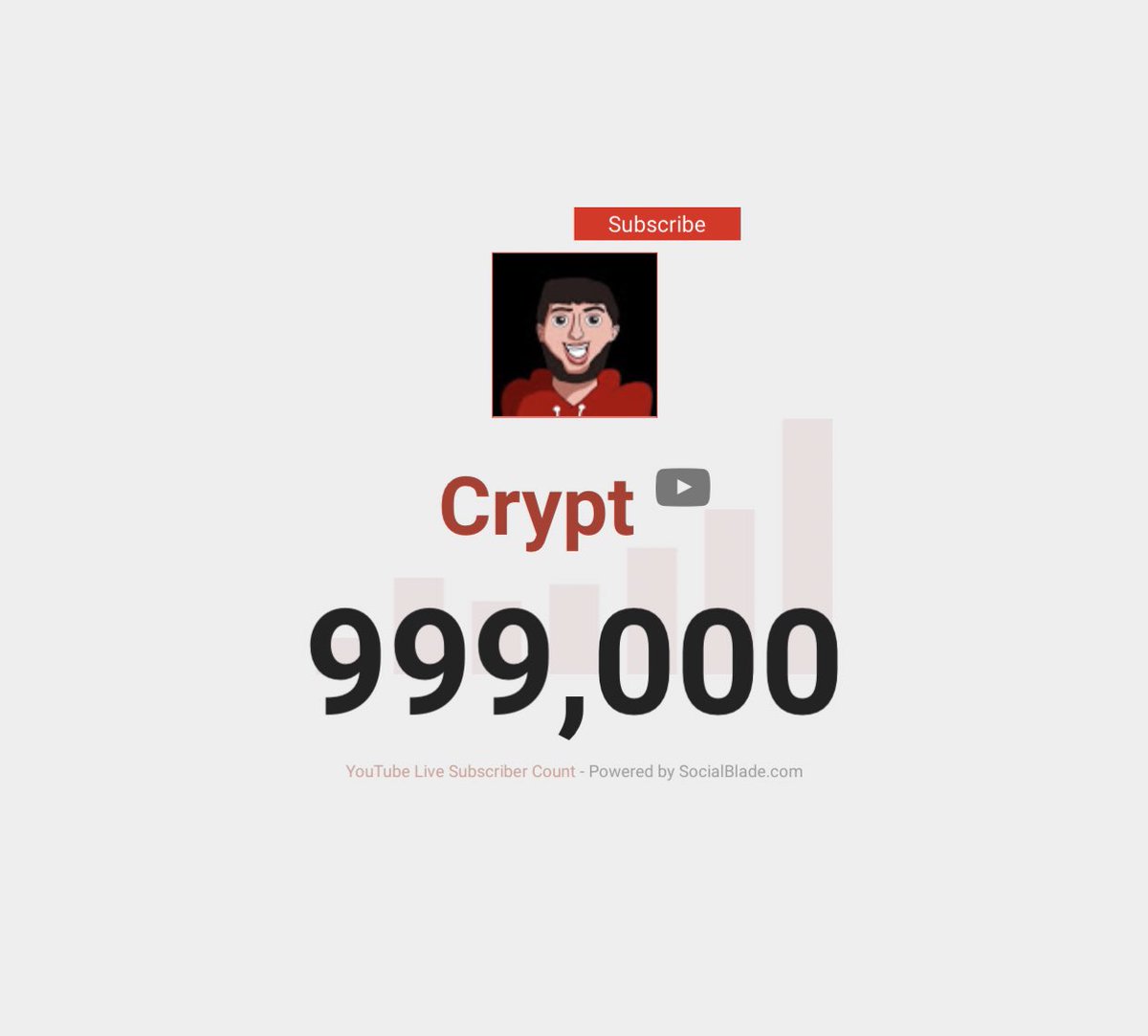 Crypt tweet media