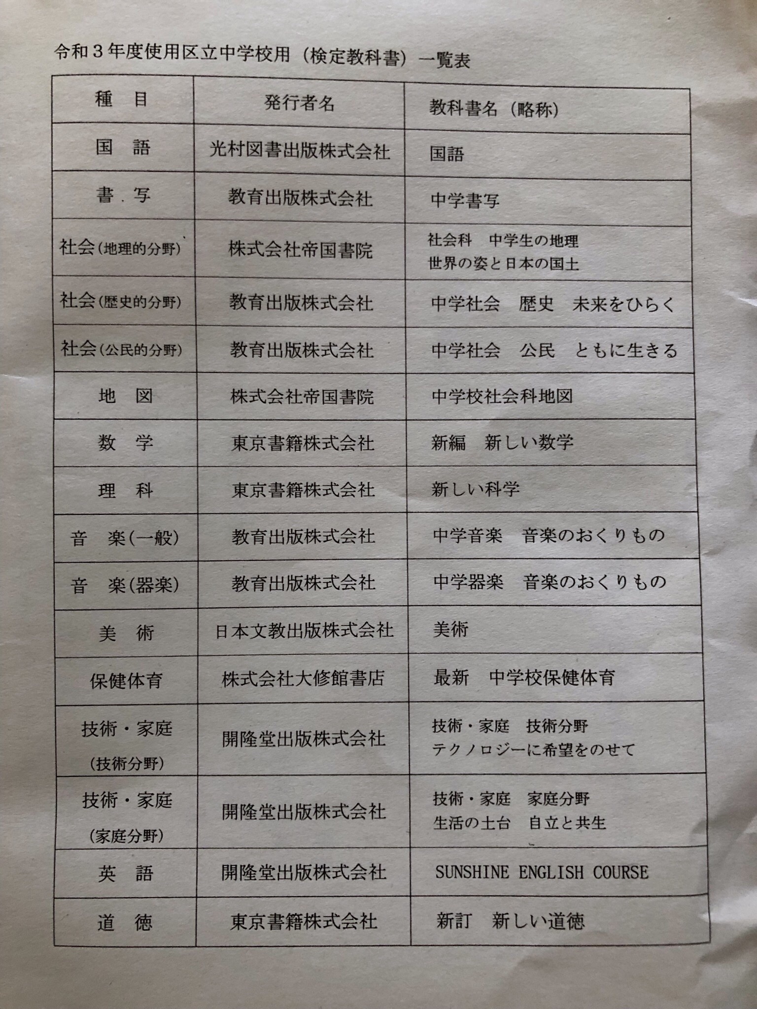 中学社会 公民 ともに生きる 教育出版 中学教科書 たりよ 中学社会 公民 ともに生きる 教育出版 中学教科書 たりよ