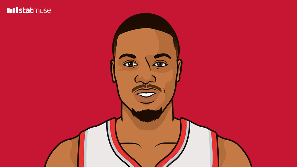 statmuse's tweet photo. Damian Lillard is the first player with 45+ points, 10+ assists, 10+ threes in a game in NBA history. https://t.co/xKtj6LBJfJ