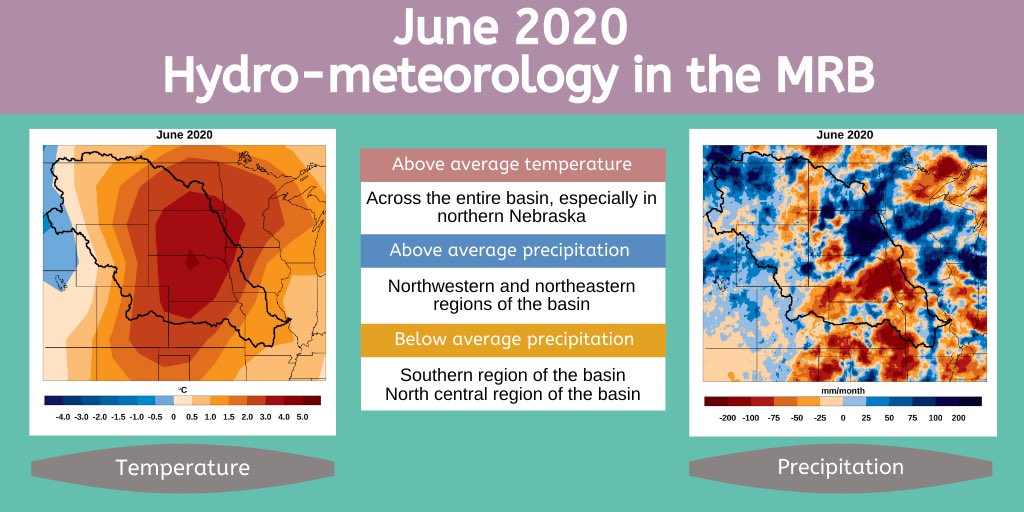 CRCESofficial's tweet photo. June was a warm month in the MRB! To learn more about temperature and precipitation in the region over 12 months, visit https://t.co/4MSBmjfoTY https://t.co/feL5H8DLxI