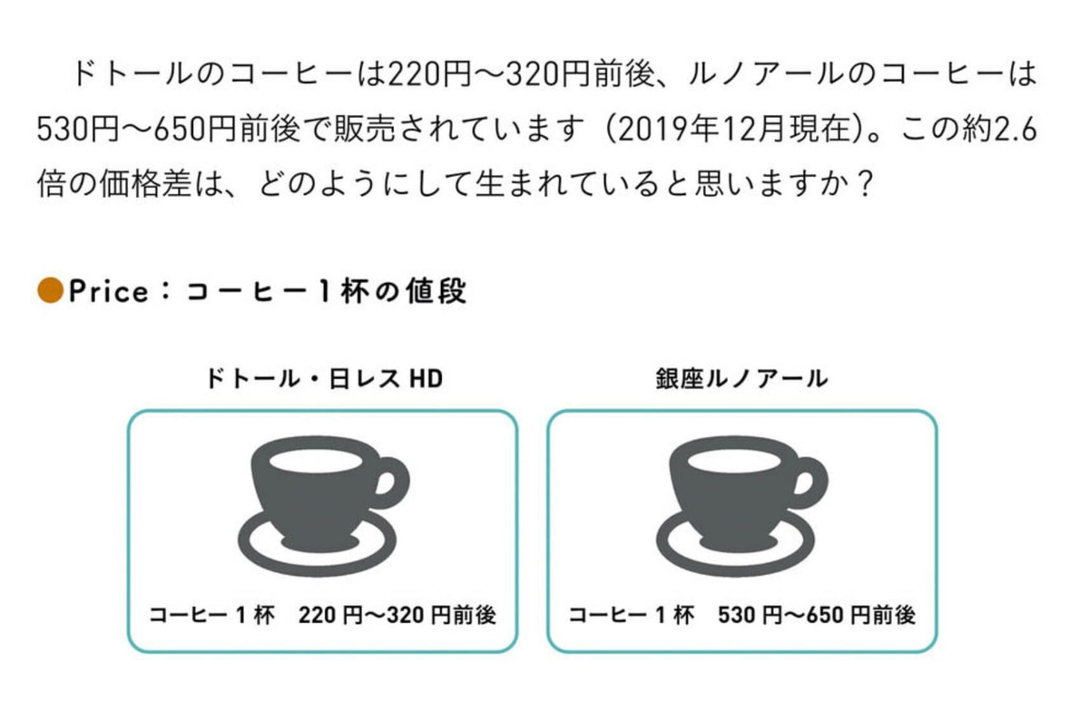 会計クイズ 大手町のランダムウォーカー 書籍では喫茶店のビジネス比較としてドトールと共に紹介しましたが 銀座ルノアールのビジネスモデルは 高単価 低回転 のビジネスです そのため今回の決算でも粗利は高いのですが 客数が見込めないと店舗運営費用