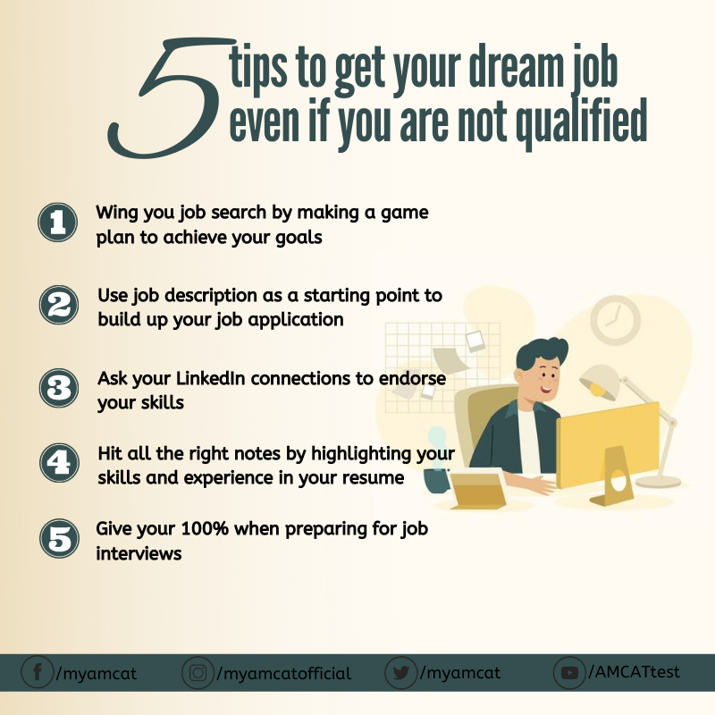 Aspiring Minds AMCAT tweet media