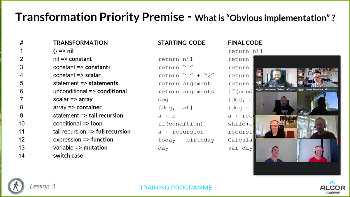 Alcor Academy tweet media