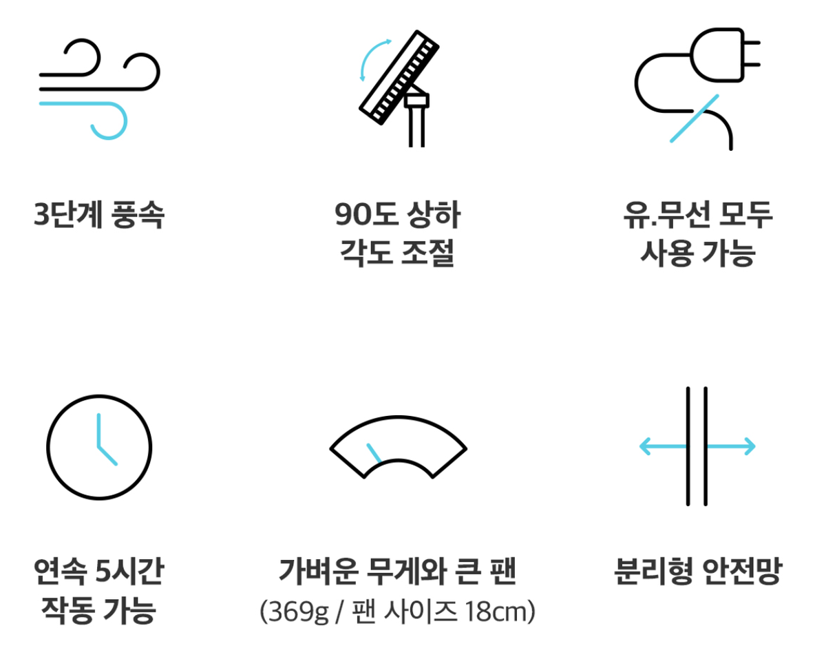 comwoori's tweet photo. 378번째 이벤트 입니다

탁상 선풍기_라이언 으로 진행하겠습니다!

팔로우 + 리트윗 해주신 분들 중 한분 추첨해서 드릴게요

11일 화요일에 추첨할게요!! https://t.co/suDwknDvSL