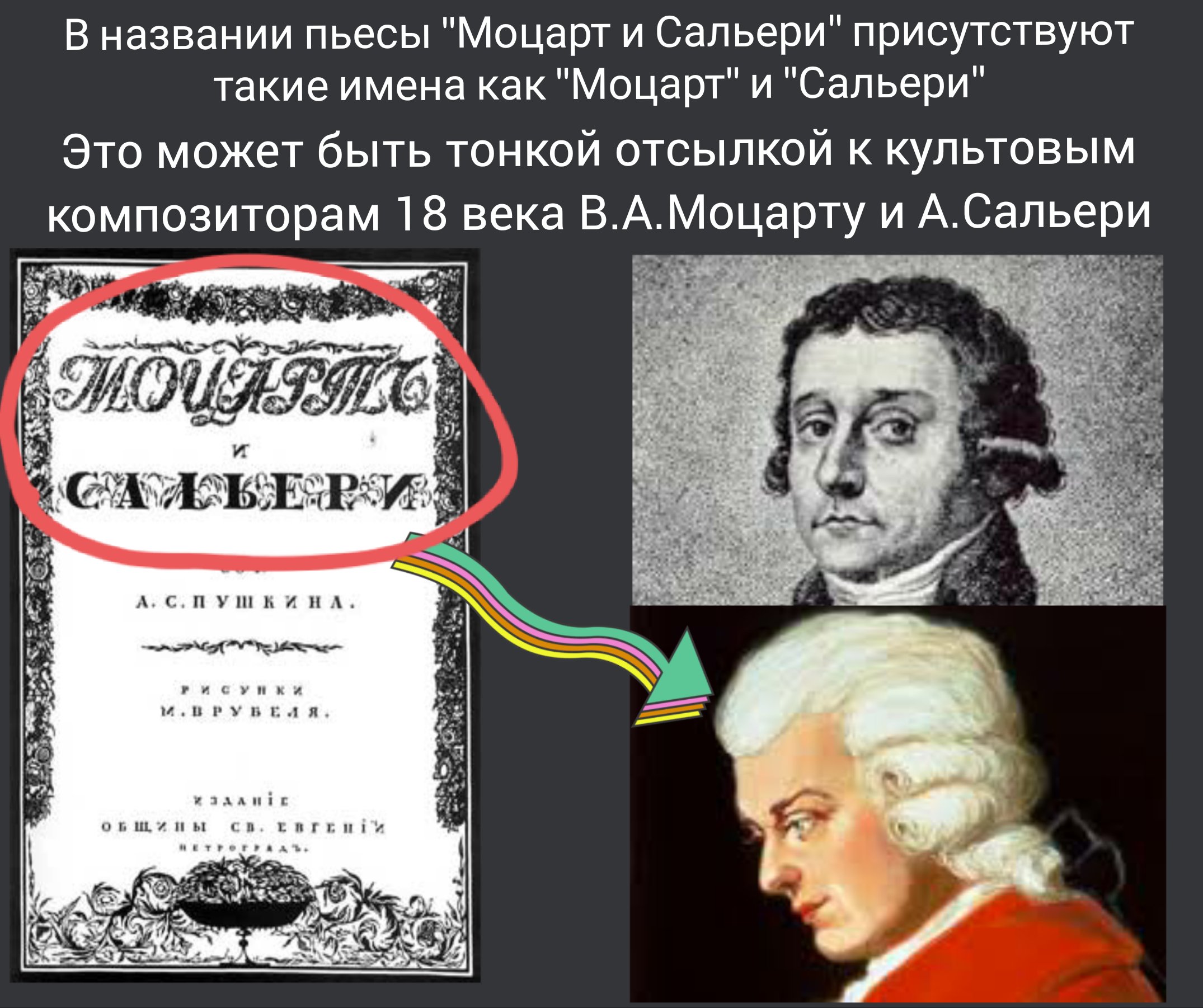 Сальери отравил Моцарта