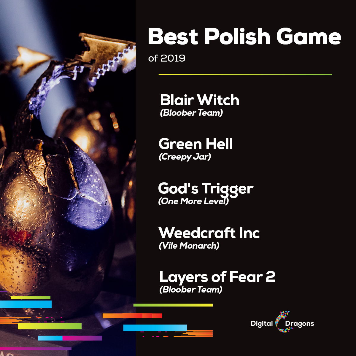 VileMonarch's tweet photo. And who got not one, but TWO Golden Eggs nominations from @digital_dragons? :O We already knew that Weedcraft Inc deserves a place among The Best, but we are especially pleased that our awesome hip hop soundtrack has a chance to win The Egg. https://t.co/MlKf09bKXo