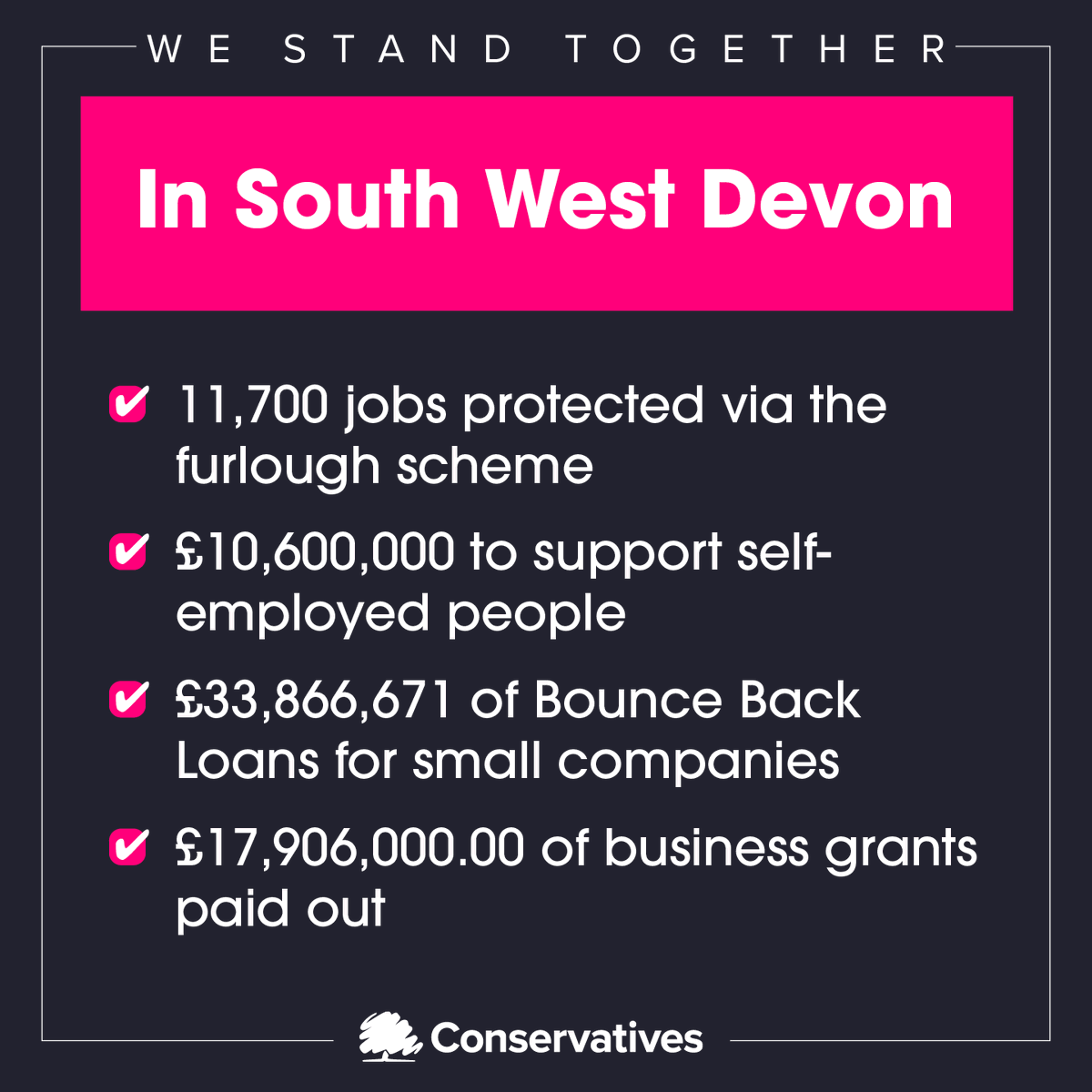 SWDevonConservatives tweet media