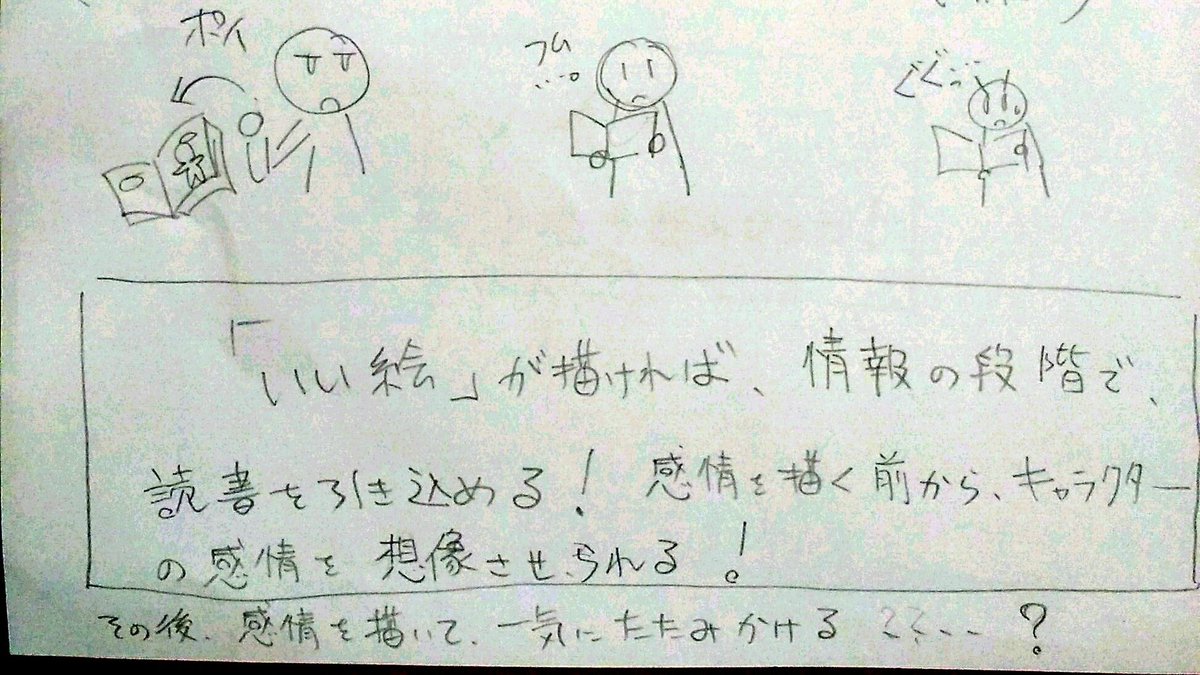 #コルクラボマンガ専科  ごとう先生の講義の不完全まとめ。 