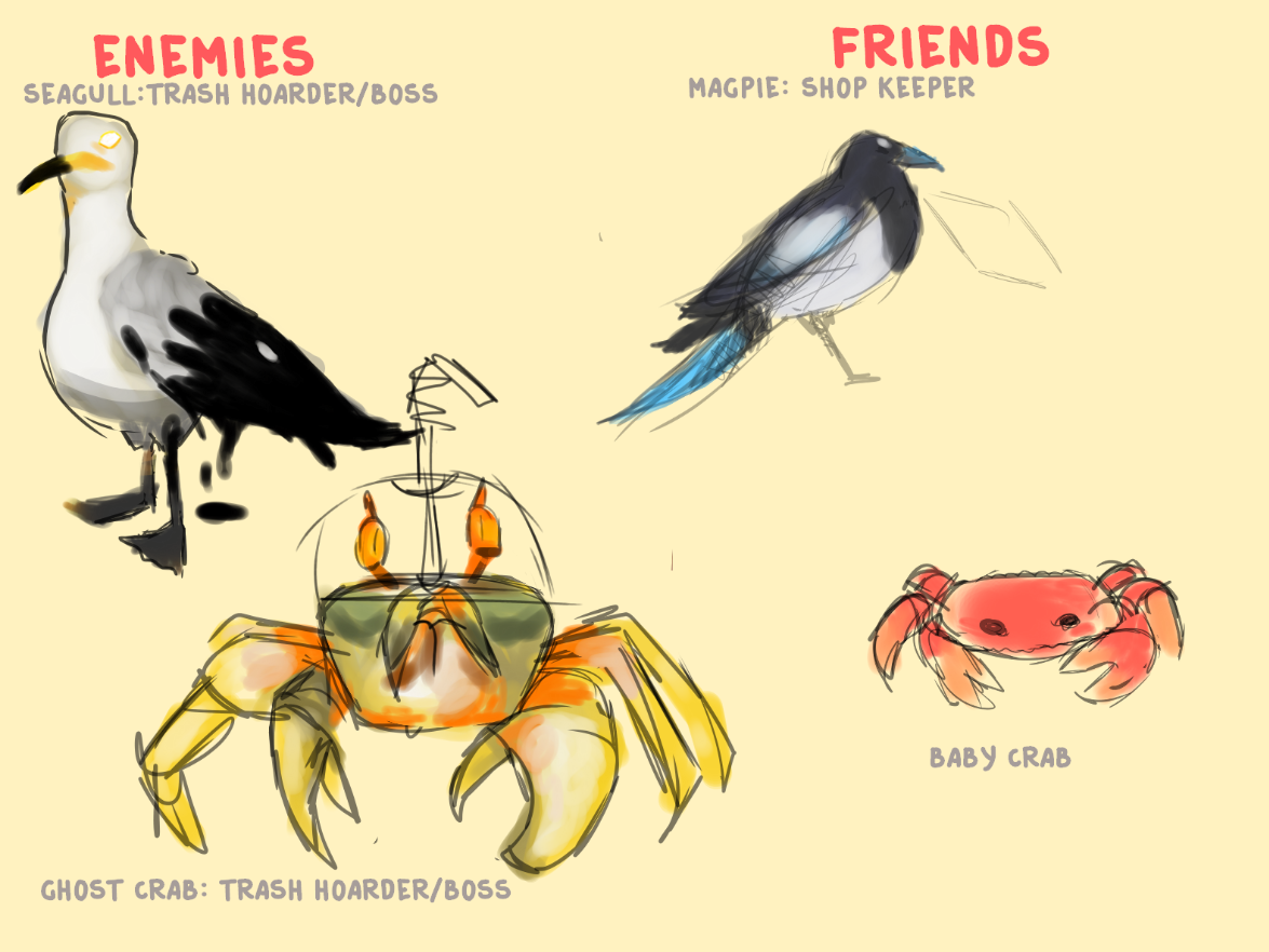 Tranzfuser's tweet photo. Over @StaffsGamesVFX we have @Bermuda_Studios working on Project Hermit, a single-player survival game with crafting and platforming elements, focusing on the plight of a hermit crab on a new and strange island. https://t.co/F4F7ZvSN1a
