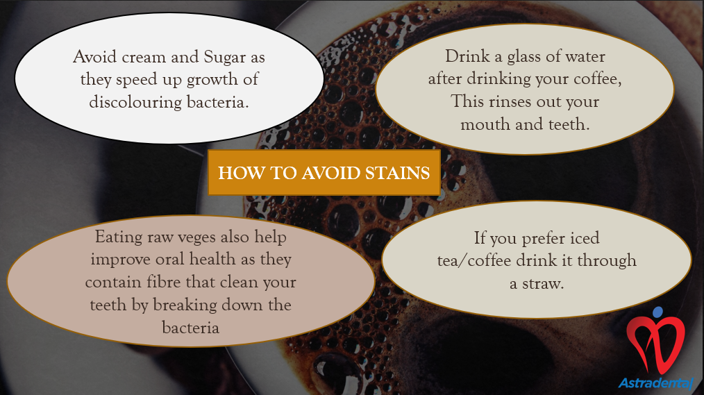 Coffee lovers, be advised.

#CoffeeLover #dentalhealth