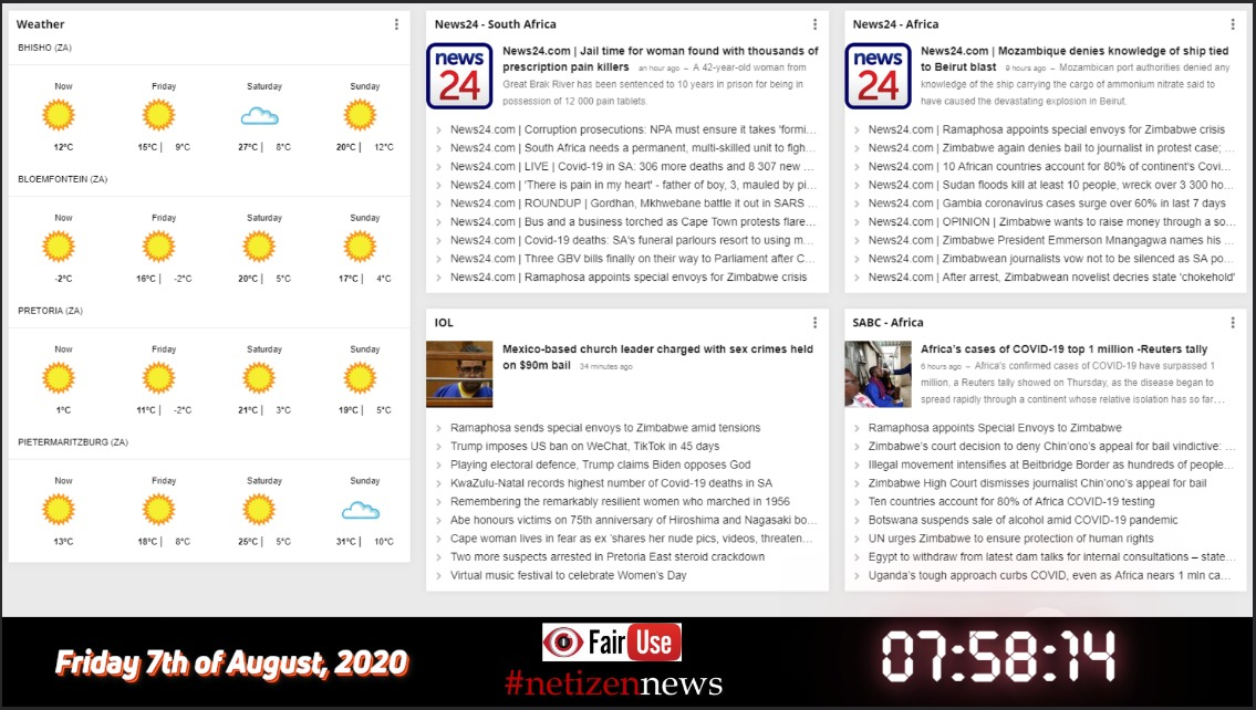 eye_report_za's tweet photo. Good #fridaymorning 

#NetizenNews: https://t.co/V86vHb2KFL - subscribe

#NetizenNewsroomroom: https://t.co/zjOVVGnz73 - join

#FairUse Public Live TV: https://t.co/1pRZ7Yeuzn - watch

#GoodFridayonKaya: - listen

#JubJubWasCaughtCheating: - ignore https://t.co/hqpRB68Nij