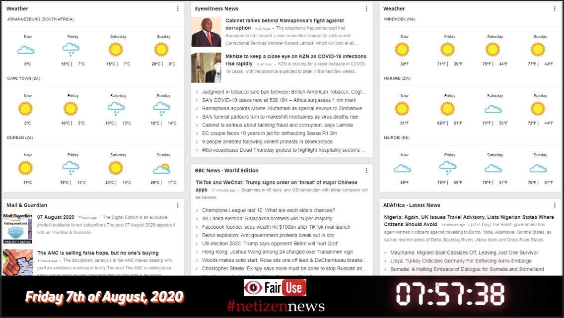 eye_report_za's tweet photo. Good #fridaymorning 

#NetizenNews: https://t.co/V86vHb2KFL - subscribe

#NetizenNewsroomroom: https://t.co/zjOVVGnz73 - join

#FairUse Public Live TV: https://t.co/1pRZ7Yeuzn - watch

#GoodFridayonKaya: - listen

#JubJubWasCaughtCheating: - ignore https://t.co/hqpRB68Nij