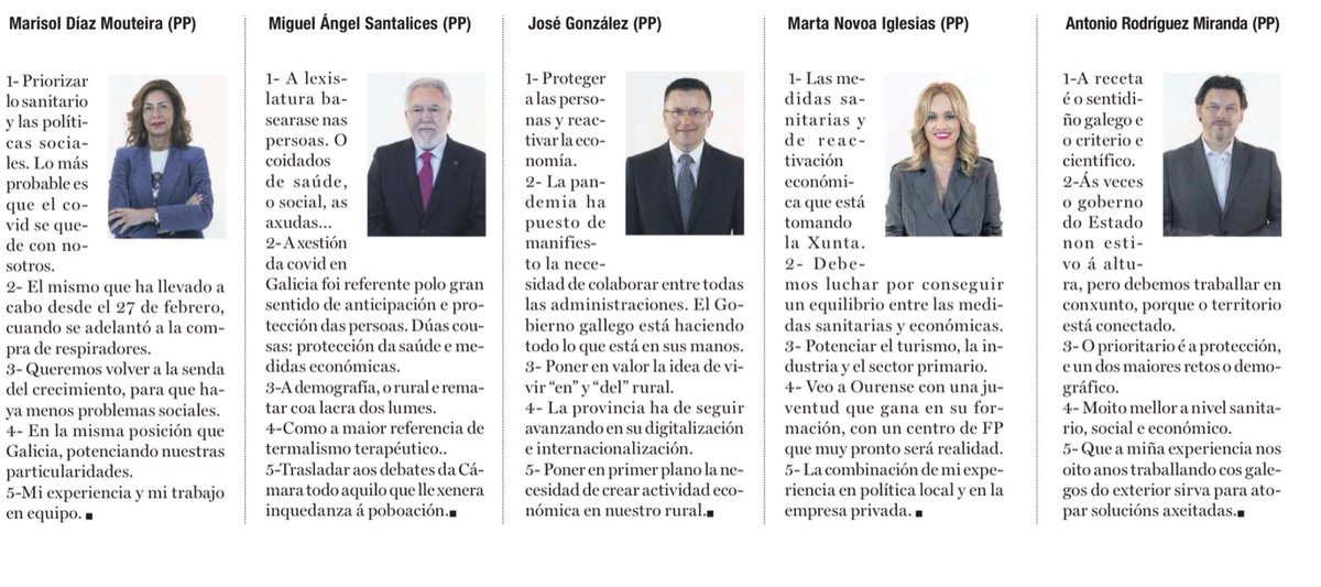 PPdeOU's tweet photo. 🗞 @LaRegion "Los 14 parlamentarios ourensanos arrancan hoy la legislatura del covid" 
https://t.co/klaTfTvmdX
La undécima legislatura de Galicia, marcada por la crisis económica y sanitaria del covid, https://t.co/4pYr6BxjHD