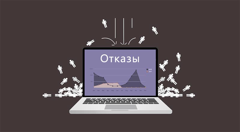 Formula_Trafika's tweet photo. 10 способов уменьшить показатель отказов на сайте
Несколько отличных советов, для тех, кто оптимизирует свой сайт или лендинг. Эти простые шаги дают (далее...)https://t.co/WEdE4rN32w https://t.co/ombMVqJvSi