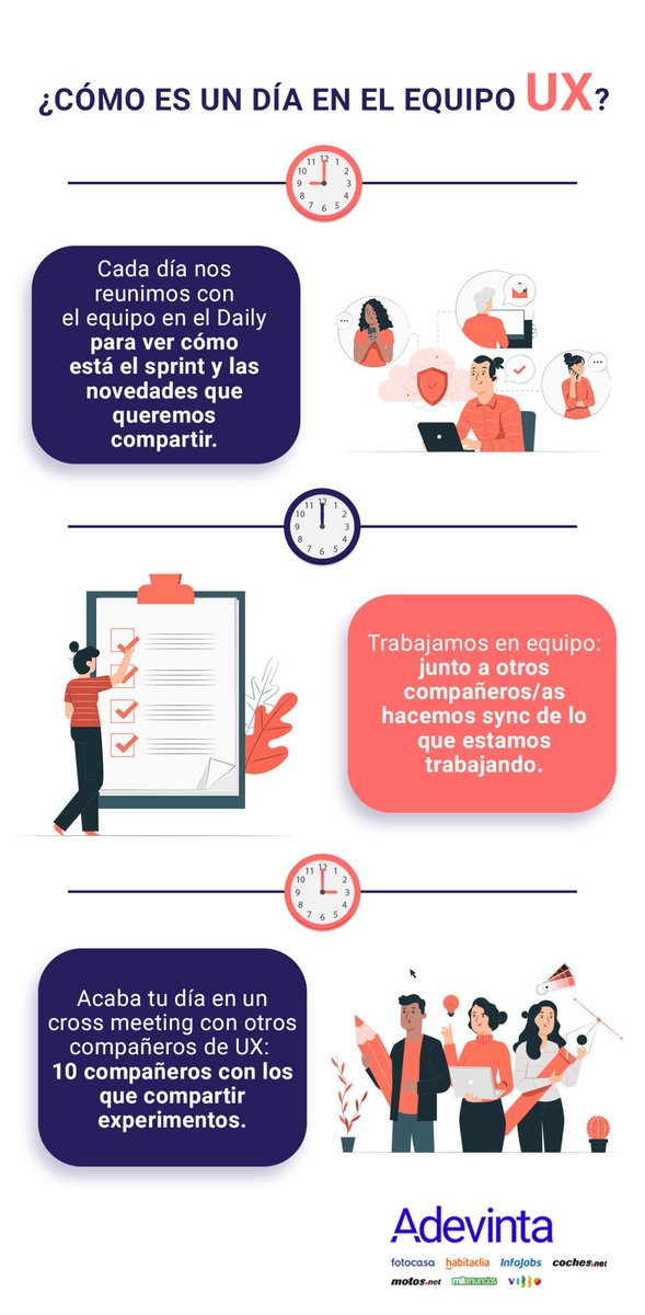 AdevintaSpain's tweet photo. ¿Quieres saber cómo es un día en el equipo de UX en @AdevintaSpain? ⬇️   https://t.co/F859FFNMhE  
#OneTeam #WorkWithAdevinta https://t.co/u6HHXyeKNy